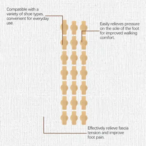 LOVILDS™ Anti-Fungal Nail Repair Patch