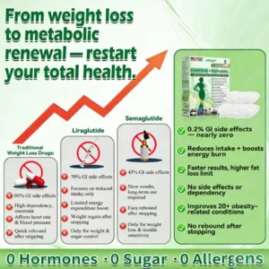 ๐ฅLast 3 Hours: LOVILDSโข Moringa & Berberine ร NAD+ 10-in-1 Nano-Microneedle Patches โ 70% Off ๐ฝ