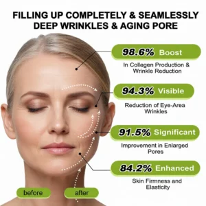 🧠👨‍⚕️Made and shipped from the USA 💫Lovilds® Botin & Vita-A Retinol Shot Wrinkle-Lift Tightening cream - Last Day Promotion 50% OFF