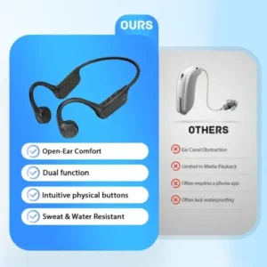 NESLEMY™ Bone Conduction Smart Hearing Aid Bluetooth Earphones(App Controlled)
