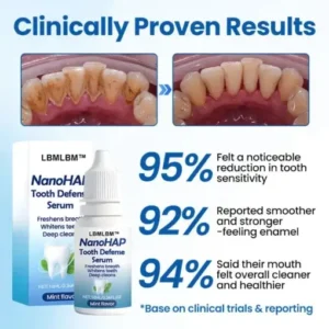 NESLEMY™ NanoHAP Tooth Defense Serum